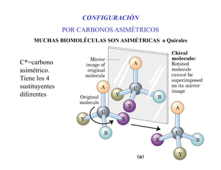 Molécula sin carbono asimétrico: dos enlaces del carbono están
      conectados con el mismo elemento (X)(aquiral)
 
