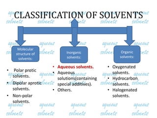 Aqueous solvents | PPT