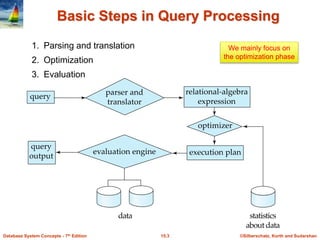 ©Silberschatz, Korth and Sudarshan
15.3
Database System Concepts - 7th Edition
Basic Steps in Query Processing
1. Parsing and translation
2. Optimization
3. Evaluation
We mainly focus on
the optimization phase
 
