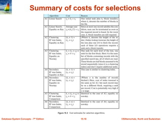 ©Silberschatz, Korth and Sudarshan
15.18
Database System Concepts - 7th Edition
Summary of costs for selections
 