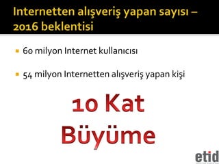    60 milyon Internet kullanıcısı

   54 milyon Internetten alışveriş yapan kişi
 