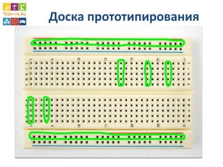 Доска прототипирования  