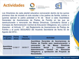 Programa
o Acción
Fecha
Inicio
Fecha
Clausura
Actividad
Asambleas
Generales
21/08/17 08/09/17
Asambleas Generales de Asociaciones de
Padres de Familia para reestructuración o
renovación de las Mesas Directivas,
Contraloría Social y Consejos de
Administración Central en Educación
Obligatoria, y aprobación del Proyecto de
Necesidades .
Los Directores de cada plantel educativo convocarán dentro de los quince
primeros días de iniciado el ciclo escolar a los padres de familia, tutores o
quienes ejerzan la patria potestad a fin de llevar a cabo Asambleas
Generales de Asociaciones de Padres de Familia en las que se
reestructurarán o renovarán las Mesas Directivas, Contraloría Social y
Consejos de Administración Central de Educación Obligatoria, tal y como lo
disponen el Artículo 11° del Reglamento de Asociaciones de Padres de
Familia y el punto SEGUNDO del Acuerdo Secretarial de fecha 02 de
Agosto del 2012..
Actividades
Corde Huauchinango. http://corde1.blogspot.mx
 