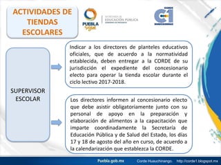 SUPERVISOR
ESCOLAR
Indicar a los directores de planteles educativos
oficiales, que de acuerdo a la normatividad
establecida, deben entregar a la CORDE de su
jurisdicción el expediente del concesionario
electo para operar la tienda escolar durante el
ciclo lectivo 2017-2018.
Los directores informen al concesionario electo
que debe asistir obligatoriamente junto con su
personal de apoyo en la preparación y
elaboración de alimentos a la capacitación que
imparte coordinadamente la Secretaría de
Educación Pública y de Salud del Estado, los días
17 y 18 de agosto del año en curso, de acuerdo a
la calendarización que establezca la CORDE.
ACTIVIDADES DE
TIENDAS
ESCOLARES
Corde Huauchinango. http://corde1.blogspot.mx
 