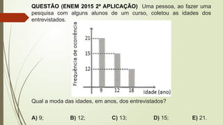 QUESTÃO (ENEM 2015 2ª APLICAÇÃO) Uma pessoa, ao fazer uma
pesquisa com alguns alunos de um curso, coletou as idades dos
entrevistados.
Qual a moda das idades, em anos, dos entrevistados?
A) 9; B) 12; C) 13; D) 15; E) 21.
 