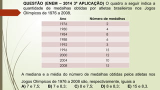 QUESTÃO (ENEM – 2014 3ª APLICAÇÃO) O quadro a seguir indica a
quantidade de medalhas obtidas por atletas brasileiros nos Jogos
Olímpicos de 1976 a 2008.
Ano Número de medalhas
1976 2
1980 4
1984 8
1988 6
1992 3
1996 15
2000 12
2004 10
2008 15
A mediana e a média do número de medalhas obtidas pelos atletas nos
Jogos Olímpicos de 1976 a 2008 são, respectivamente, iguais a
A) 7 e 7,5; B) 7 e 8,3; C) 8 e 7,5; D) 8 e 8,3; E) 15 e 8,3.
 