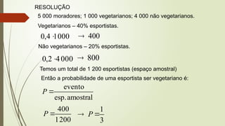 RESOLUÇÃO
5 000 moradores; 1 000 vegetarianos; 4 000 não vegetarianos.
Vegetarianos – 40% esportistas.
000
1
4
,
0  400

Não vegetarianos – 20% esportistas.
000
4
2
,
0  800

Temos um total de 1 200 esportistas (espaço amostral)
Então a probabilidade de uma esportista ser vegetariano é:
amostral
esp.
evento

P
200
1
400

P
3
1

 P
 