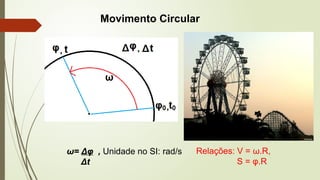 Movimento Circular
ω= Δφ , Unidade no SI: rad/s
Δt
Relações: V = ω.R,
S = φ.R
 