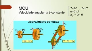T=1/f f=1/T
ω=2π.f
acp
= ω2
. R
MCU
Velocidade angular ω é constante
ACOPLAMENTO DE POLIAS
 