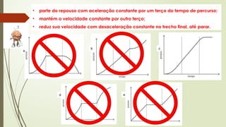 Qual é o gráfico de posição (eixo vertical) em função
do tempo (eixo horizontal) que representa o
movimento desse trem?
a
b c
d e
• parte do repouso com aceleração constante por um terço do tempo de percurso;
• mantém a velocidade constante por outro terço;
• reduz sua velocidade com desaceleração constante no trecho final, até parar.
 