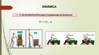  2ª LEI DE NEWTON (Princípio Fundamental da Dinâmica)
DINÂMICA
Fr = m . a
 