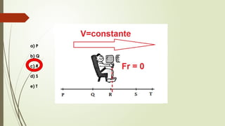 a) P
b) Q
c) R
d) S
e) T
 