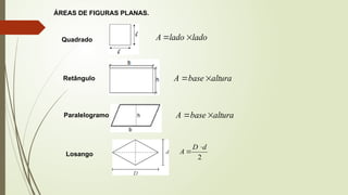 ÁREAS DE FIGURAS PLANAS.
Quadrado lado
lado
A 

Retângulo altura
base
A 

Paralelogramo altura
base
A 

Losango 2
d
D
A


 