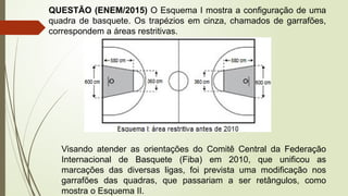 QUESTÃO (ENEM/2015) O Esquema I mostra a configuração de uma
quadra de basquete. Os trapézios em cinza, chamados de garrafões,
correspondem a áreas restritivas.
Visando atender as orientações do Comitê Central da Federação
Internacional de Basquete (Fiba) em 2010, que unificou as
marcações das diversas ligas, foi prevista uma modificação nos
garrafões das quadras, que passariam a ser retângulos, como
mostra o Esquema II.
 