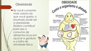 Obesidade
Se você consome
mais caloria do
que você gasta, o
resultado pode ser
a obesidade.
Podem contribuir
para isso o
consumo de
alimentos ricos em
açúcar e gordura
e a falta de
atividade física.
 