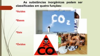 As substâncias inorgânicas podem ser
classificadas em quatro funções:
Ácidos
Bases
Sais
Óxidos
𝑭𝒆𝟐 𝑶𝟑
𝑯𝑪𝒍 𝑯𝟐 𝑺𝑶𝟒
𝑵𝒂𝑶𝑯
 