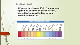 pH "potencial Hidrogeniônico", uma escala
logarítmica que mede o grau de acidez,
neutralidade ou alcalinidade de uma
determinada solução.
Significado de pH
 