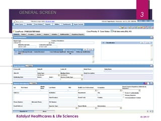 GENERAL SCREENGENERAL SCREEN
01/29/17Katalyst Healthcares & Life Sciences
3
 