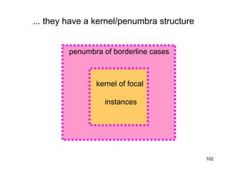 ... they have a kernel/penumbra structure


        penumbra of borderline cases



                 kernel of focal
                   instances




                                            102
 