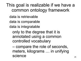 This goal is realizable if we have a
  common ontology framework
 data is retrievable
 data is comparable
 data is integratable
only to the degree that it is annotated
using a common controlled vocabulary
– compare the role of seconds,
meters, kilograms … in unifying
science
                                     25
 