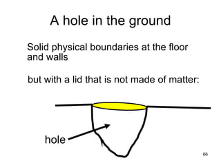 A hole in the ground
Solid physical boundaries at the floor
and walls

but with a lid that is not made of matter:




    hole
                                             66
 