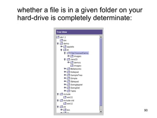 whether a file is in a given folder on your
hard-drive is completely determinate:




                                              90
 