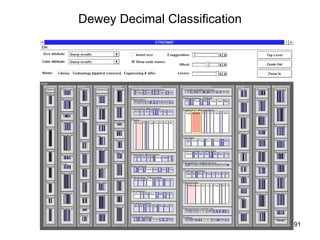 Dewey Decimal Classification




                               91
 