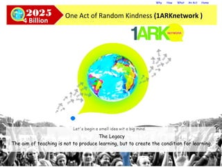 Why How What An Act Home
One Act of Random Kindness (1ARKnetwork )2025
4 Billion
The Legacy
The aim of teaching is not to produce learning, but to create the condition for learning.
 