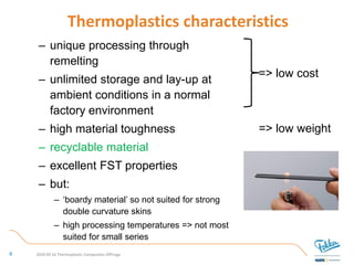 Thermoplastic Composites: current production and new developments | PDF
