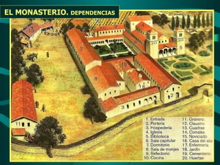 EL MONASTERIO. DEPENDENCIAS