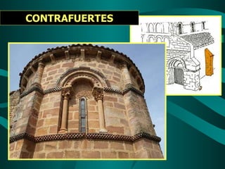 CONTRAFUERTES