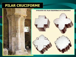 PILAR CRUCIFORME