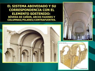 EL SISTEMA ABOVEDADO Y SU CORRESPONDENCIA CON EL ELEMENTO SOSTENIDO: BÓVEDA DE CAÑON, ARCOS FAJONES Y COLUMNAS/PILARES/CONTRAFUERTES.