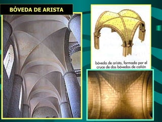 BÓVEDA DE ARISTA