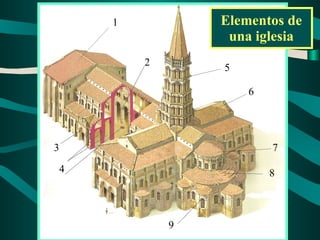 Elementos de una iglesia 1 2 3 4 5 6 7 8 9