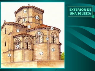 EXTERIOR DE UNA IGLESIA