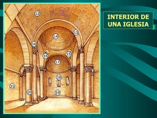 INTERIOR DE UNA IGLESIA