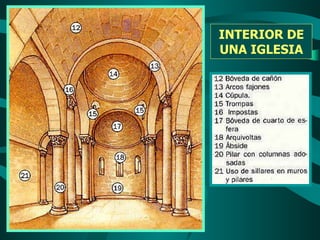 INTERIOR DE UNA IGLESIA