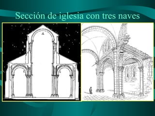 Sección de iglesia con tres naves