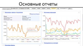Основные отчеты  
