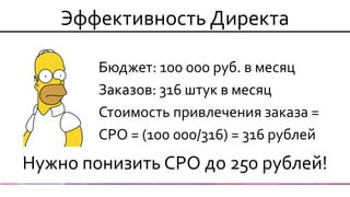 Бюджет: 100 000 руб. в месяц 
Заказов: 316 штук в месяц 
Стоимость привлечения заказа = 
CPO = (100 000/316) = 316 рублей 
Эффективность Директа 
Нужно понизить CPO до 250 рублей!  