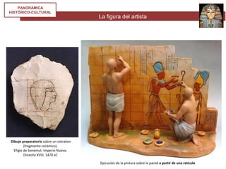 La figura del artista
PANORÁMICA
HISTÓRICO-CULTURAL
Dibujo preparatorio sobre un ostrakon
(fragmento cerámico).
Efigie de Senemut. Imperio Nuevo.
Dinastía XVIII. 1470 aC
Ejecución de la pintura sobre la pared a partir de una retícula
 