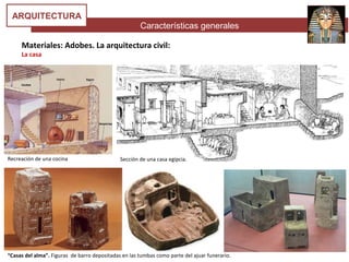 Características generales
ARQUITECTURA
Materiales: Adobes. La arquitectura civil:
La casa
Sección de una casa egipcia.Recreación de una cocina
“Casas del alma”. Figuras de barro depositadas en las tumbas como parte del ajuar funerario.
 