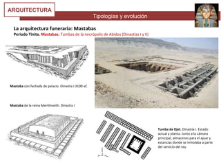 Tipologías y evolución
ARQUITECTURA
La arquitectura funeraria: Mastabas
Periodo Tinita. Mastabas. Tumbas de la necrópolis de Abidos (Dinastías I y II)
Mastaba con fachada de palacio. Dinastía I 3100 aC
Mastaba de la reina Merithneith. Dinastía I
Tumba de Djet. Dinastía I. Estado
actual y planta. Junto a la cámara
principal, almacenes para el ajuar y
estancias donde se inmolaba a parte
del servicio del rey.
 