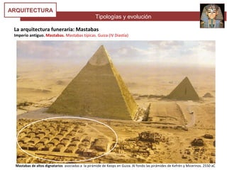 Tipologías y evolución
ARQUITECTURA
La arquitectura funeraria: Mastabas
Imperio antiguo. Mastabas. Mastabas típicas. Guiza (IV Diastía)
Mastabas de altos dignatarios asociadas a la pirámide de Keops en Guiza. Al fondo las pirámides de Kefrén y Micerinos. 2550 aC
 