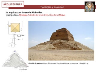 Tipologías y evolución
ARQUITECTURA
La arquitectura funeraria: Pirámides
Imperio antiguo. Pirámides. Pirámides del faraón Snefru (Dinastía IV) Meidun.
Pirámide de Meidum. Planta del complejo. Estructura interna. Estado actual . 2614-2579 aC
 