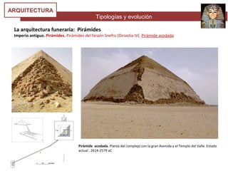 Tipologías y evolución
ARQUITECTURA
La arquitectura funeraria: Pirámides
Imperio antiguo. Pirámides. Pirámides del faraón Snefru (Dinastía IV). Pirámide acodada
Pirámide acodada. Planta del complejo con la gran Avenida y el Templo del Valle. Estado
actual . 2614-2579 aC
 