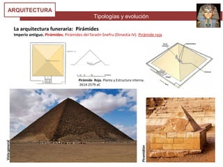 Tipologías y evolución
ARQUITECTURA
La arquitectura funeraria: Pirámides
Imperio antiguo. Pirámides. Pirámides del faraón Snefru (Dinastía IV). Pirámide roja
Pirámide Roja. Planta y Estructura interna.
2614-2579 aC
Vistageneral
Piramidión
 