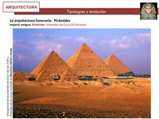 Tipologías y evolución
ARQUITECTURA
La arquitectura funeraria: Pirámides
Imperio antiguo. Pirámides. Pirámides de Guiza (IV Dinastía)
VistageneraldelaspirámidesdeGuiza:(deizd.Adch.)
Pirámidesdelasreinas.PirámidedeMicerinos,KefrényKeops
 