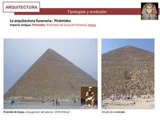 Tipologías y evolución
ARQUITECTURA
La arquitectura funeraria: Pirámides
Imperio antiguo. Pirámides. Pirámides de Guiza (IV Dinastía). Keops
Pirámide de Keops. Vista general del exterior. 2579-2556 aC Detalle de la entrada
 